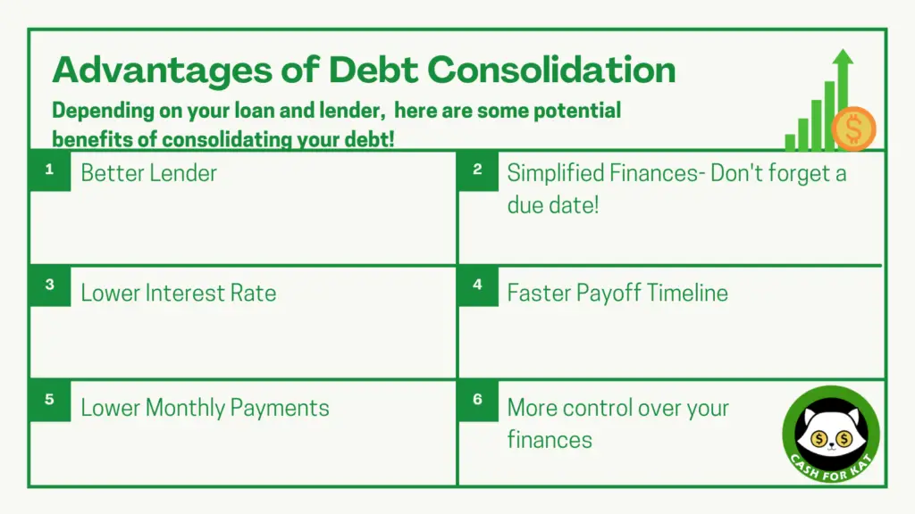 Advantages of Debt Consolidation