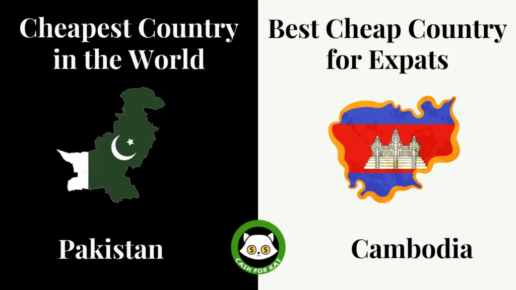 cheapest countries to live in: pakistan and cambodia