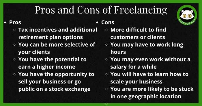 pros and cons of freelancing