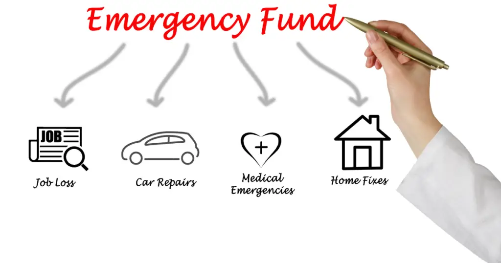 invest in yourself by building an emergency fund