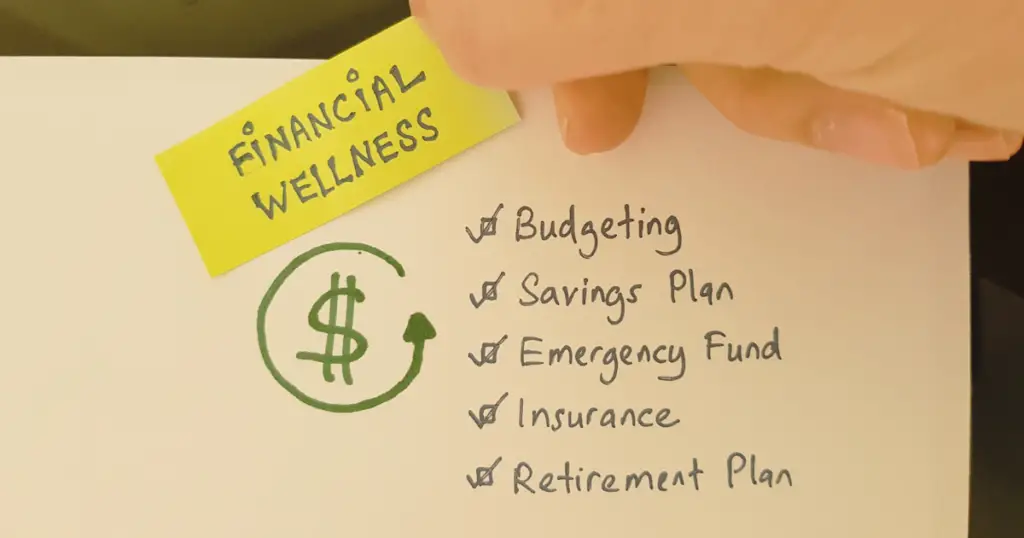 List of factors to consider when planning for financial wellness and retirement.