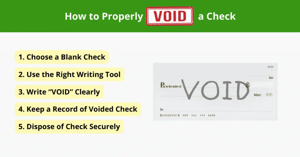 Steps outlining how to properly void a check